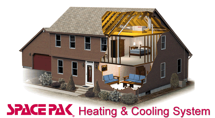 Spacepak Heating & Cooling System