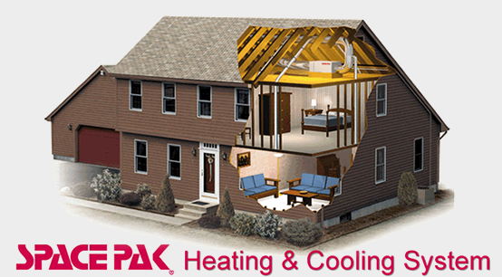 Spacepak System In House