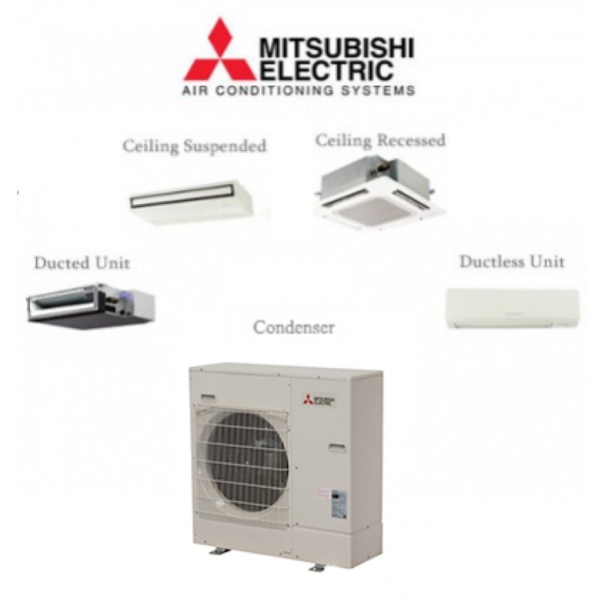 Mitsubishi P Series 24k Btu Ductless Mini Split Air Conditioner