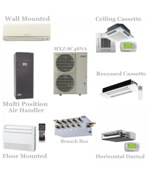 Mitsubishi 8 Zone Mini Split Ductless Heat Pump AC MXZ-8C48NA 48,000 BTU System