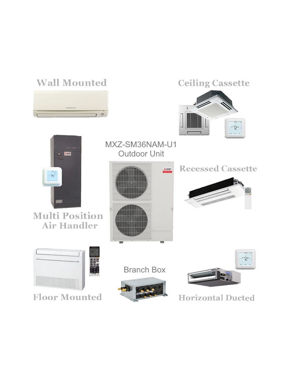 Mitsubishi 36000 BTU Smart 5 Zone Ductless Heat Pump Mini Split AC System  MXZ-SM36NAM-U1