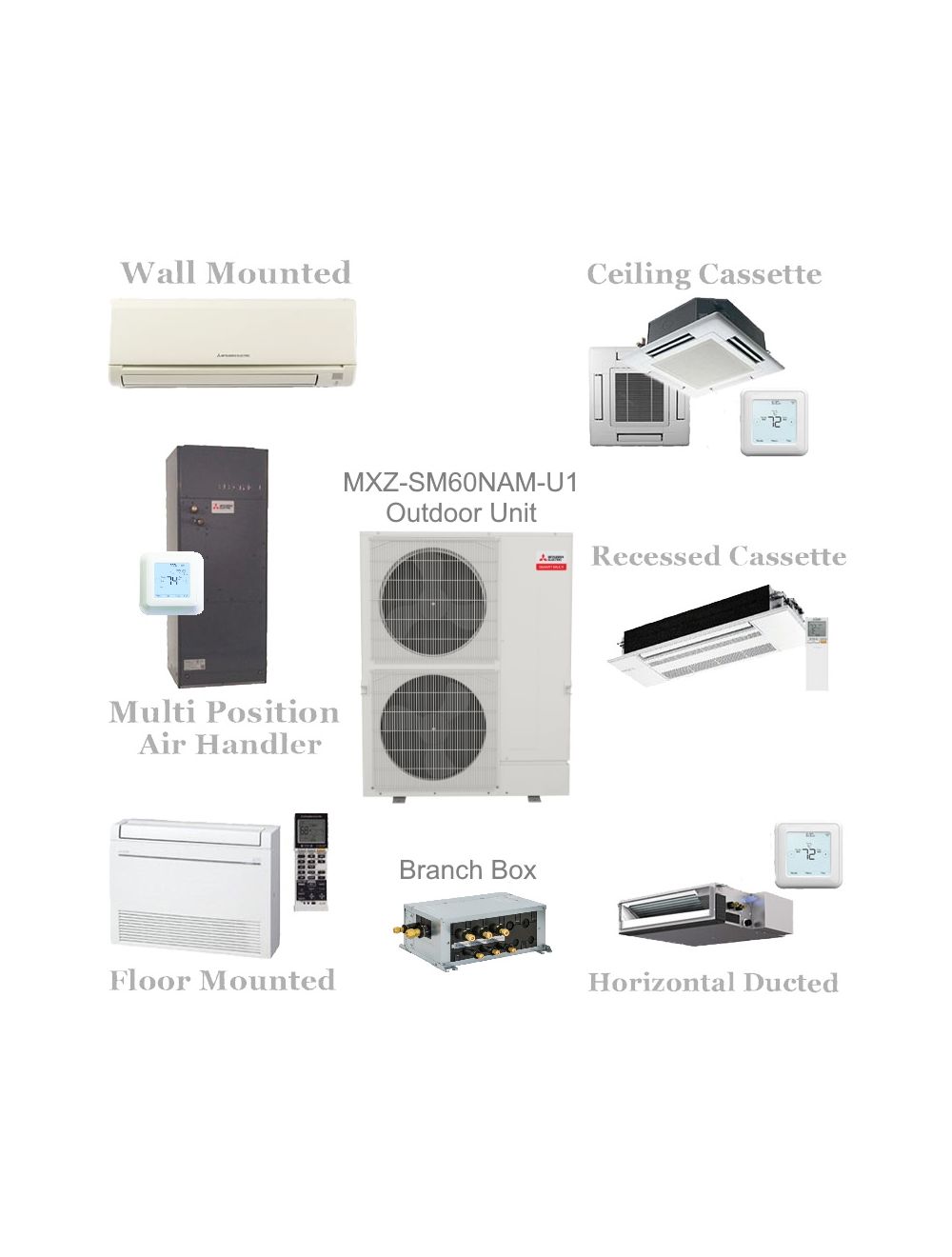 Mitsubishi 60000 BTU Smart 2 Zone Ductless Heat Pump Mini Split AC System  MXZ-SM60NAM-U1