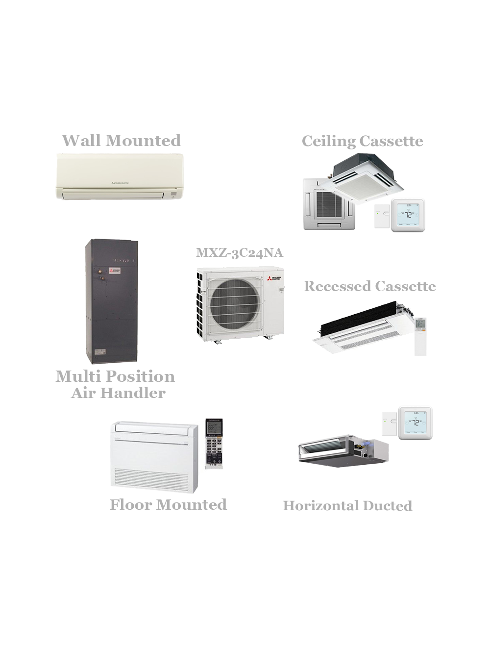 MItsubishi 2 Zone Mini Split AC Heat Pump | Super Low Price u0026 Free Shipping