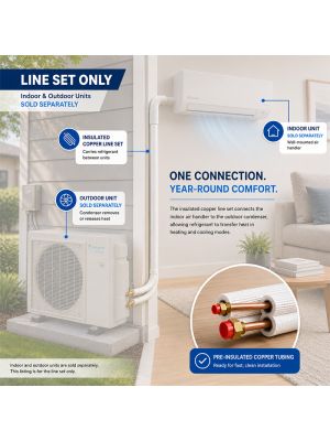Pre-insulated ductless mini split line set connecting indoor wall-mounted air handler to outdoor condenser