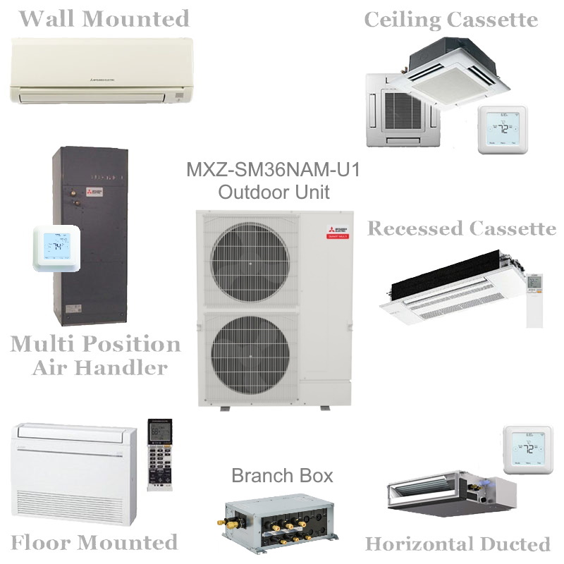 Mitsubishi 36000 BTU Smart 5 Zone Ductless Heat Pump Mini Split AC System  MXZ-SM36NAM-U1