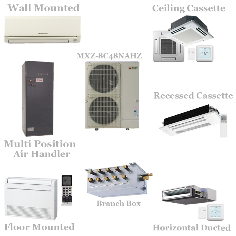 Mitsubishi 8 Zone Mini Split Switzerland, SAVE 57% - jfmb.eu