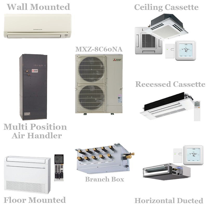 Mini Split AC Heat Pump 