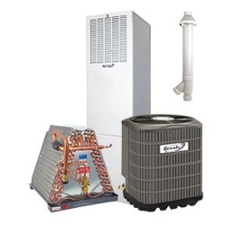 AC with gas furnace systems for mobile home